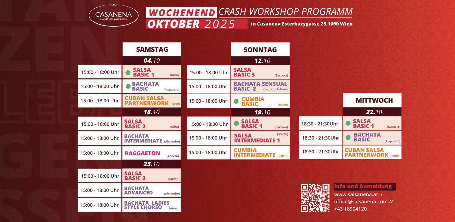 Salsanena Wien - Professionelle Tanz-Workshops für Anfänger, Fortgeschrittene und Profis