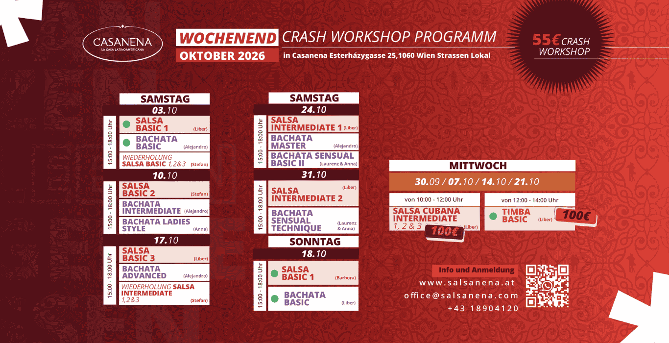 _Salsa-Nena-Tanzschule-Wien-Timba-Workshop-Newsletter (1)